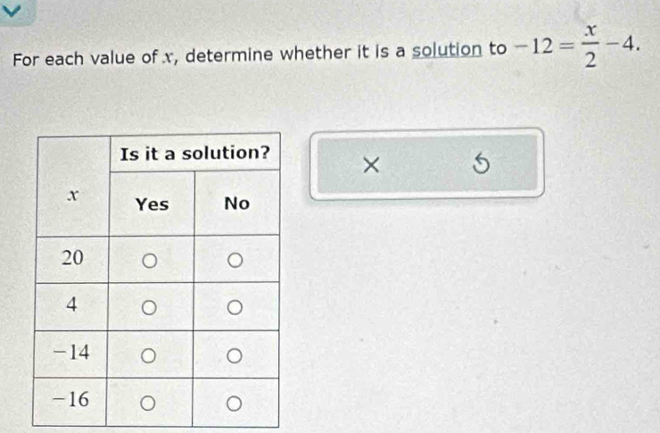 For each value of x, determine whether it is a solution to -12= x/2 -4. 
× 5