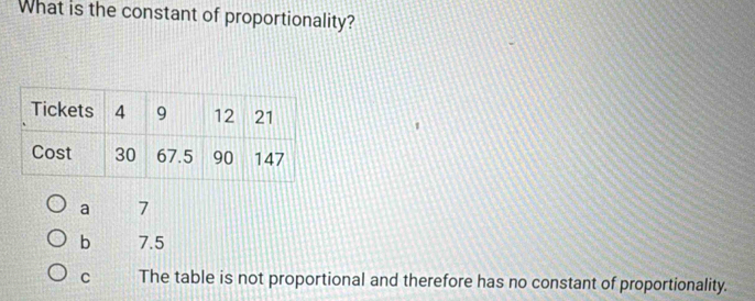 What is the constant of proportionality?
a 7
b 7.5
C The table is not proportional and therefore has no constant of proportionality.