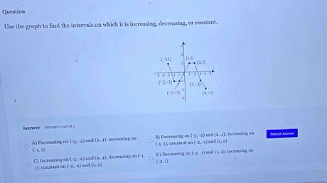 Question
Use the graph to find the intervals on which it is increasing, decreasing, or constant.
2
(-3.1) (3,1)
(2,1)
(-2,-1) (5,-1)
(-1,-1) (4,-2)
Answer Amspt a out of s
A) Decreasing on (-3,-2) arb (2,4); inc.asing on [l Decreasing 00 (-3,-2) and and (2,4) iacrensing cn Sebent Anron
(-6,1)
(-1,1) constant on (-2,-1)  1,2; lacreasiag or
(-3,4) and I(2,4) (-1,
C) Increasing on 1 ]; constawt on (-2,-1) and (1,2) D) Decreasing on (3,-1) and (1,4)
(2,1)