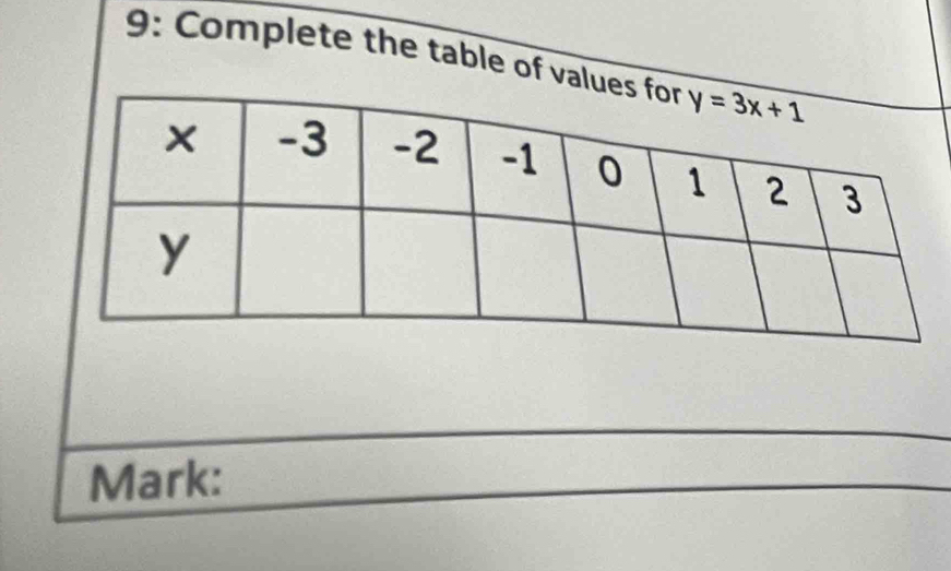 9: Complete the table of va
Mark: