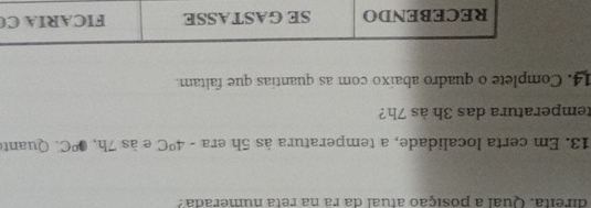 direita. Qual a posição atual da ra na reta numerada? 
13. Em certa localidade, a temperatura às 5h era -4°C e às 7h, 0°C. Quant 
temperatura das 3h às 7h? 
14. Complete o quadro abaixo com as quantias que faltam. 
RECEBENDO SE GASTASSE FICARIA C(