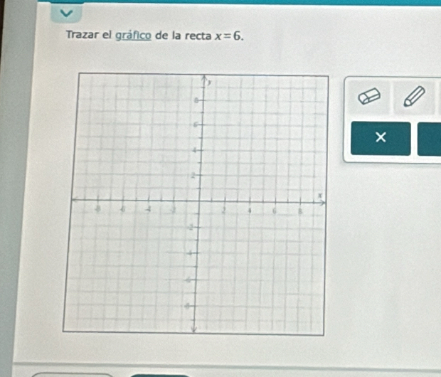 Trazar el gráfico de la recta x=6. 
×