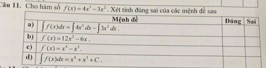 Cho hàm số f(x)=4x^3-3x^2. Xét tí