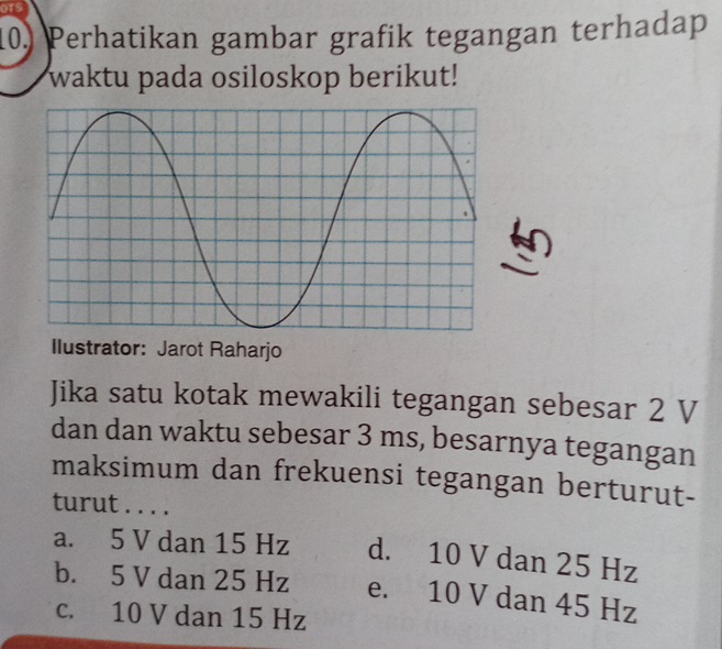 Perhatikan gambar grafik tegangan terhadap
waktu pada osiloskop berikut!
Ilustrator: Jarot Raharjo
Jika satu kotak mewakili tegangan sebesar 2 V
dan dan waktu sebesar 3 ms, besarnya tegangan
maksimum dan frekuensi tegangan berturut-
turut . . . .
a. 5 V dan 15 Hz d. 10 V dan 25 Hz
b. 5 V dan 25 Hz e. 10 V dan 45 Hz
c. 10 V dan 15 Hz