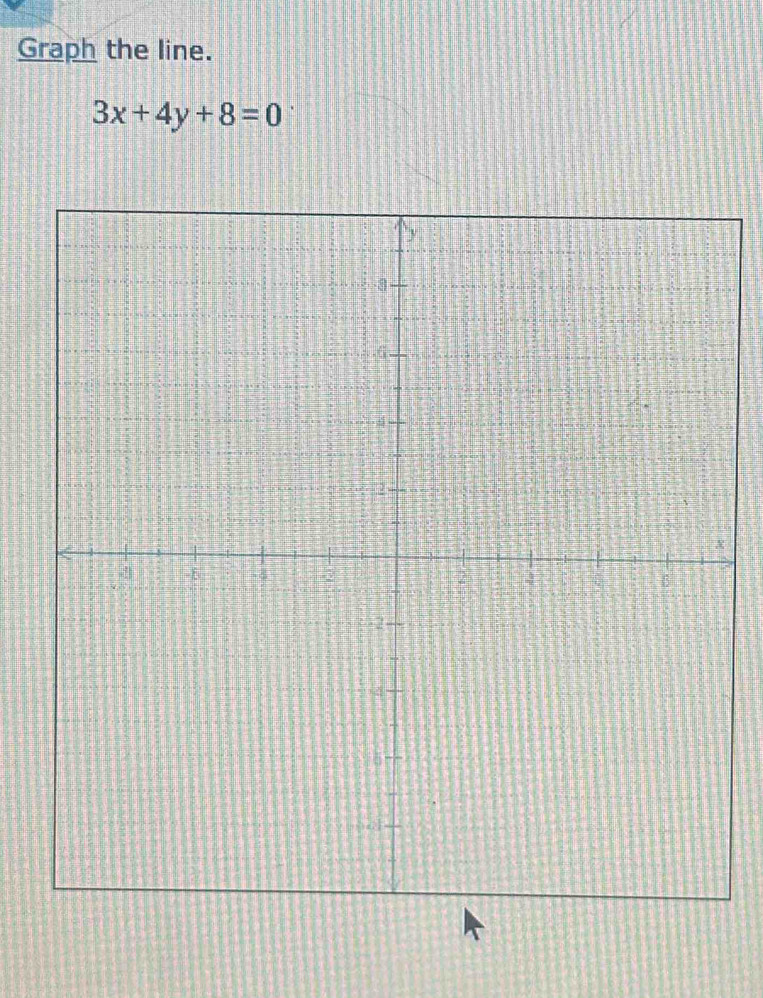 Graph the line.
3x+4y+8=0