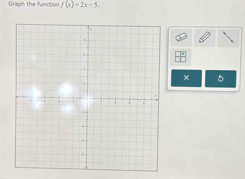 Graph the function f(x)=2x-5. 
×