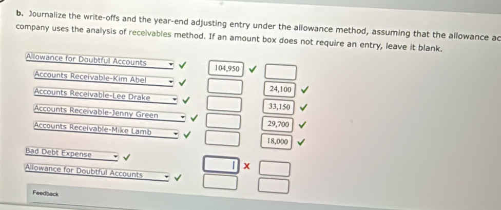 Journalize the write-offs and the year -end adjusting entry under the allowance method, assuming that the allowance ac 
company uses the analysis of receivables method. If an amount box does not require an entry, leave it blank. 
Allowance for Doubtful Accounts 104,950 □
Accounts Receivable-Kim Abel 
□ 24,100
Accounts Receivable-Lee Drake 
□ 33,150
Accounts Receivable-Jenny Green □ 29,700
Accounts Receivable-Mike Lamb □ 18,000
Bad Debt Expense
□ * □
Allowance for Doubtful Accounts □ overline  
Feedback