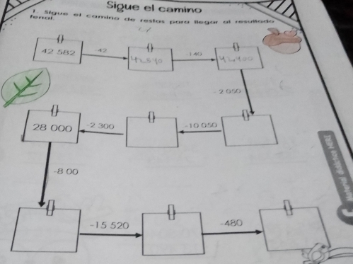 Sigue el camino 
fenal 1. Sigue o de restas para llegar al resultado 

42 582 -42   n 
. 1 40
2 050

28 000 -2 300 -10 050
-8 00
-15 520 -480