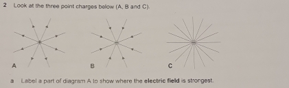 Look at the three point charges bellow (A, B and C).
A
B
a Label a part of diagram A to show where the electric field is strongest.