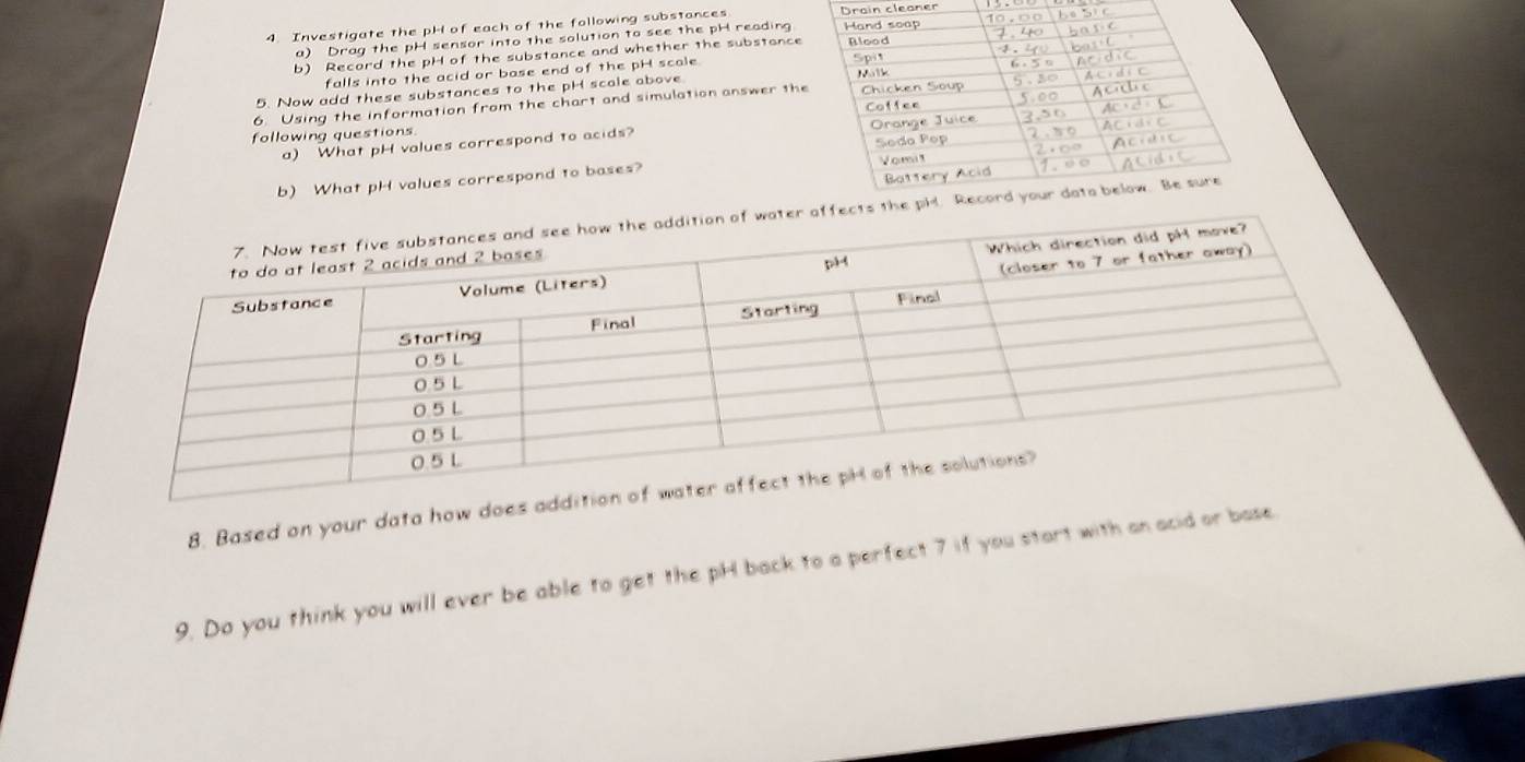 Investigate the pH of each of the following substances Drain cleaner
a) Drag the pH sensor into the solution to see the pH reading
b) Record the pH of the substance and whether the substance
falls into the acid or base end of the pH scale.
5. Now add these substances to the pH scale above
6. Using the information from the chart and simulation answer th
following questions 
a) What pH values correspond to acids? 
b) What pH values correspond to bases? 
8. Based on your data how does
9. Do you think you will ever be able to get the pH back to a perfect 7 if you start with an acid or base