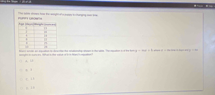 ding the Slope / 15 of 15 Pause ● Help 
The table shows how the weight of a puppy is changing over time.
PUPPY GROWTH
Marci wrote an equation to describe the relationship shown in the table. The equation is of the form y=mx+b , where x= the time in days and y=ne
weight in ounces. What is the value of b in Marci's equation?
A. 13
B. 3
C. 1.5
D. 2.8