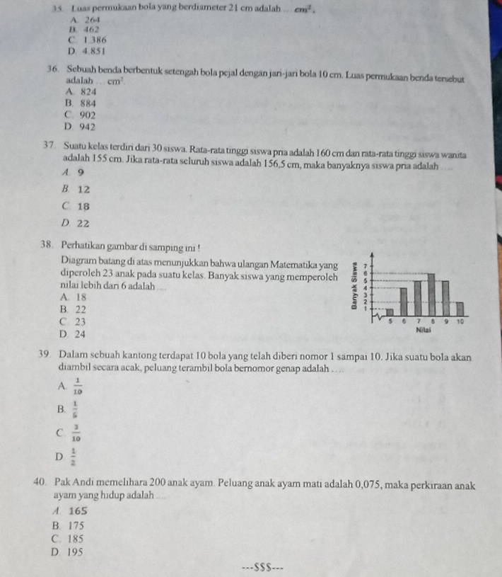 Luas permukaan bola yang berdiameter 21 cm adalah cm^2.
A. 264
B. 462
C. 1.386
D. 4.851
36. Sebuah benda berbentuk setengah bola pejal dengan jari-jari bola 10 cm. Luas permukaan benda tersebut
adalah cm^2
A. 824
B. 884
C. 902
D. 942
37. Suatu kelas terdiri dari 30 siswa. Rata-rata tinggi siswa pria adalah 160 cm dan rata-rata tinggi siswa wanita
adalah 155 cm. Jika rata-rata seluruh siswa adalah 156,5 cm, maka banyaknya siswa pria adalah …...
A 9
B 12
C. 18
D. 22
38. Perhatikan gambar di samping ini !
Diagram batang di atas menunjukkan bahwa ulangan Matematika yang
diperoleh 23 anak pada suatu kelas. Banyak siswa yang memperoleh 
nilai lebih dari 6 adalah ....
A. 18
B. 22
C. 23
D. 24
39. Dalam sebuah kantong terdapat 10 bola yang telah diberi nomor 1 sampai 10. Jika suatu bola akan
diambil secara acak, peluang terambil bola bernomor genap adalah … ..
A.  1/10 
B.  1/6 
C.  3/10 
D  1/2 
40 Pak Andi memelihara 200 anak ayam. Peluang anak ayam matı adalah 0,075, maka perkıraan anak
ayam yang hidup adalah
A 165
B. 175
C. 185
D. 195
$ $$ ---