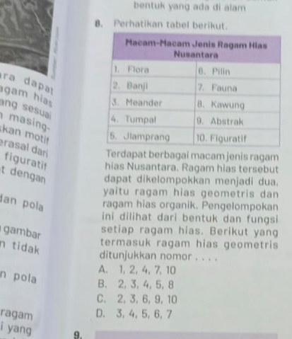 bentuk yang ada di alam 
B. Perhatikan tabel berikut.
ra da pa !
gam hias 
ang sesua
masing.
kan mot 
rasal darí Terdapat berbagai macam jenis ragam
hias Nusantara. Ragam hias tersebut
figuratif t dengan dapat dikelompokkan menjadi dua.
yaitu ragam hias geometris dan
Ian pola ragam hias organik. Pengelompokan
ini dilihat dari bentuk dan fungsi
gamba
setiap ragam hias. Berikut yang
n tidak
termasuk ragam hias geometris
ditunjukkan nomor . . . .
A. 1, 2, 4, 7, 10
n pola
B. 2, 3, 4, 5, 8
C. 2, 3, 6, 9, 10
ragam D. 3, 4, 5, 6, 7
i yang 9.