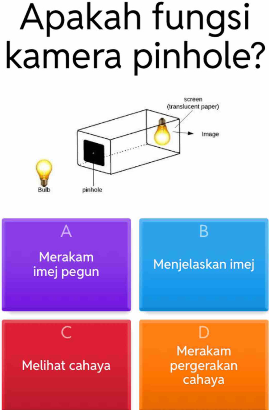 Apakah fungsi 
kamera pinhole? 
A 
B 
Merakam 
imej pegun 
Menjelaskan imej 
C 
Merakam 
Melihat cahaya pergerakan 
cahaya