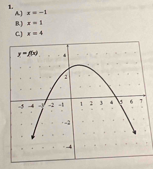 ) x=-1
B.) x=1
C.) x=4