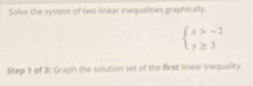 Solve the system of two linear inequalities graphically.
beginarrayl x>-2 y≥ 3endarray.
Step 1 of 3: Graph the solution set of the first linear inequality.