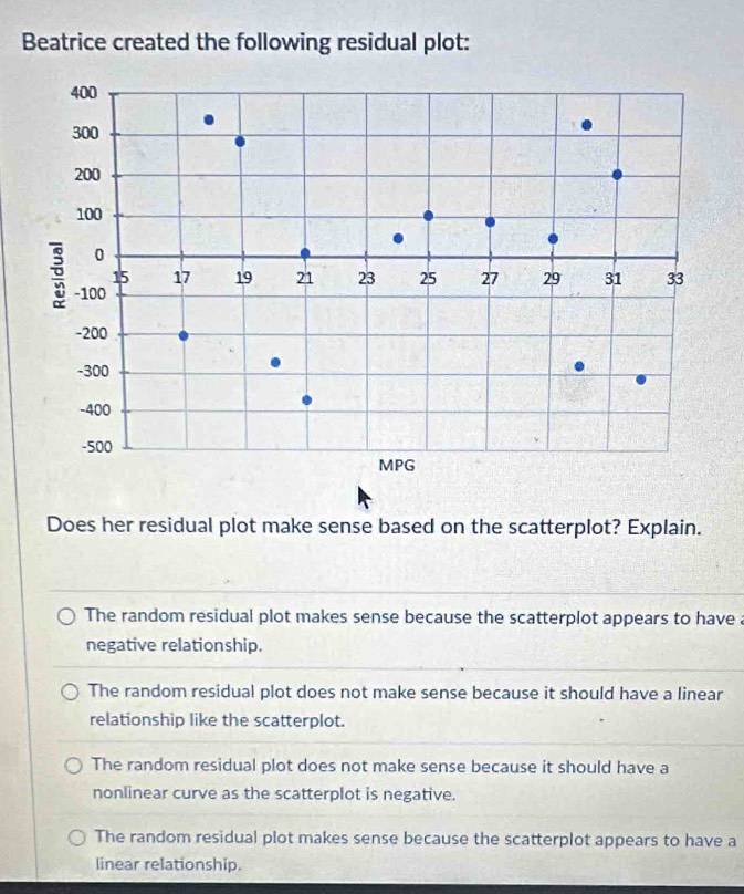 Beatrice created the following residual plot:
Does her residual plot make sense based on the scatterplot? Explain.
The random residual plot makes sense because the scatterplot appears to have 
negative relationship.
The random residual plot does not make sense because it should have a linear
relationship like the scatterplot.
The random residual plot does not make sense because it should have a
nonlinear curve as the scatterplot is negative.
The random residual plot makes sense because the scatterplot appears to have a
linear relationship.