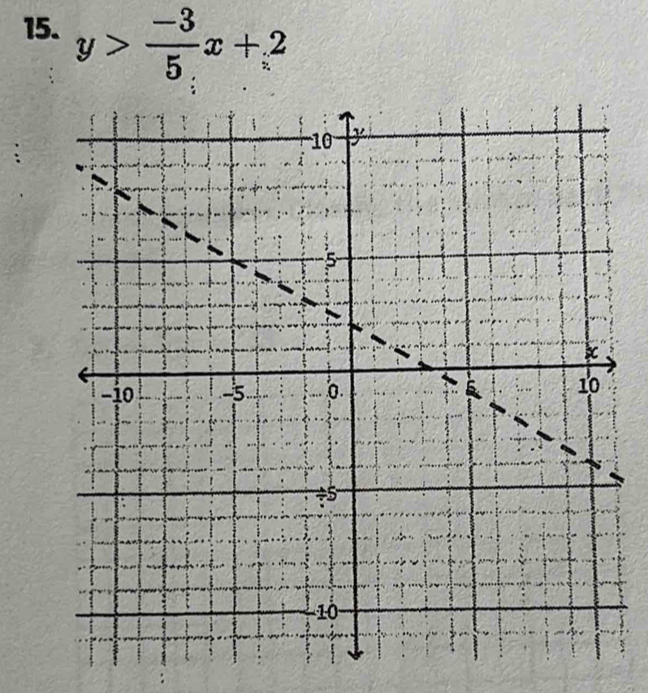 y> (-3)/5 x+2