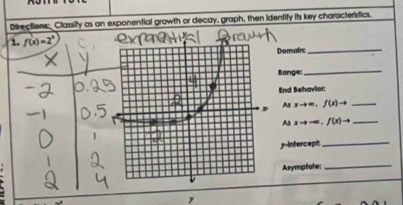 ny
Directions: Classify as an exponential growth or decay, graph, then identify its key characteristics.
1. f(x)=2^x
Domain:_
Range:
_
End Behavior:
As xto ∈fty , f(x)to _
As xto -∈fty , f(x)to _
y-Intercept:_
Asymptote:_
y