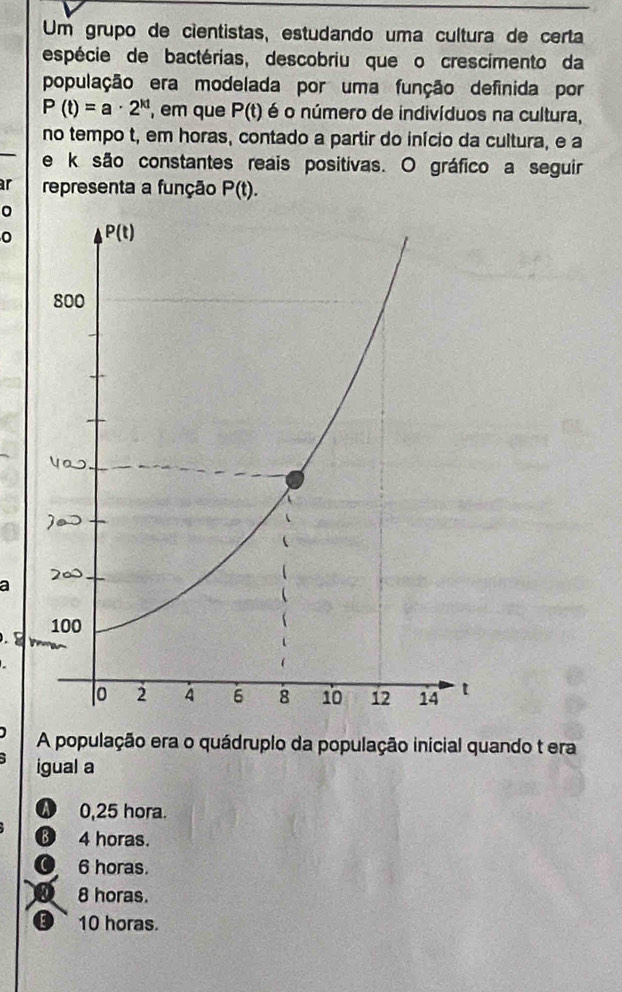 Um grupo de cientistas, estudando uma cultura de certa
espécie de bactérias, descobriu que o crescimento da
população era modelada por uma função definida por
P(t)=a· 2^(kt) , em que P(t) é o número de indivíduos na cultura,
no tempo t, em horas, contado a partir do início da cultura, e a
e k são constantes reais positivas. O gráfico a seguir
ar representa a função P(t).
0
0
a
. 
A população era o quádruplo da população inicial quando t era
igual a
ω 0,25 hora.
B 4 horas.
6 horas.
8 horas.
10 horas.