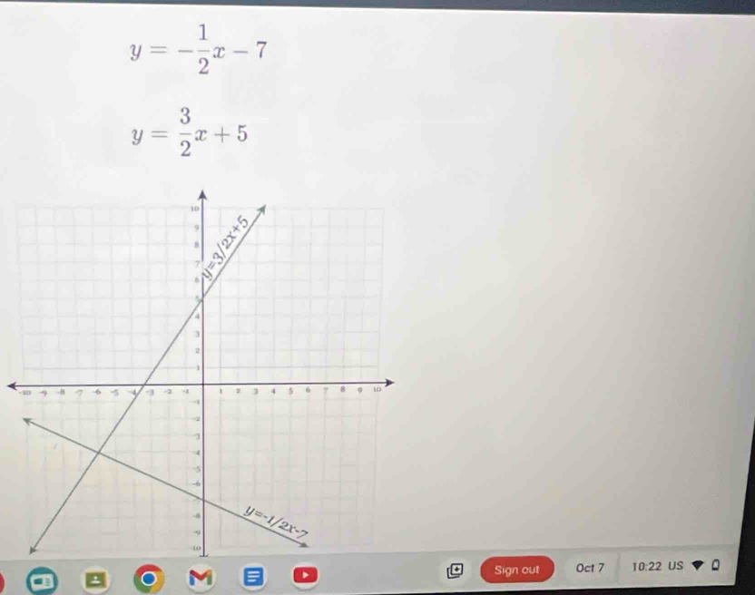 y=- 1/2 x-7
y= 3/2 x+5
-
Sign out Oct 7 10:22 US