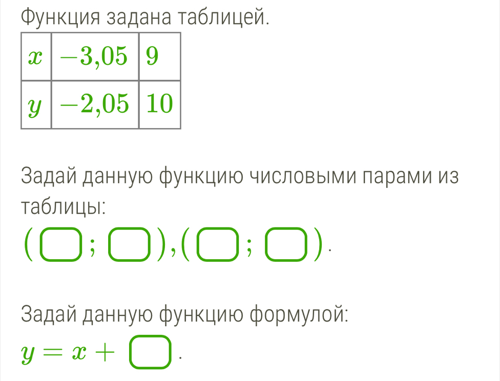 Φункция задана таблицей. 
Задай данную функцию числовыми парами из 
таблицы:
(□ ;□ ),(□ ;□ ). 
Βадай данную φункцию φормулοй:
y=x+□.