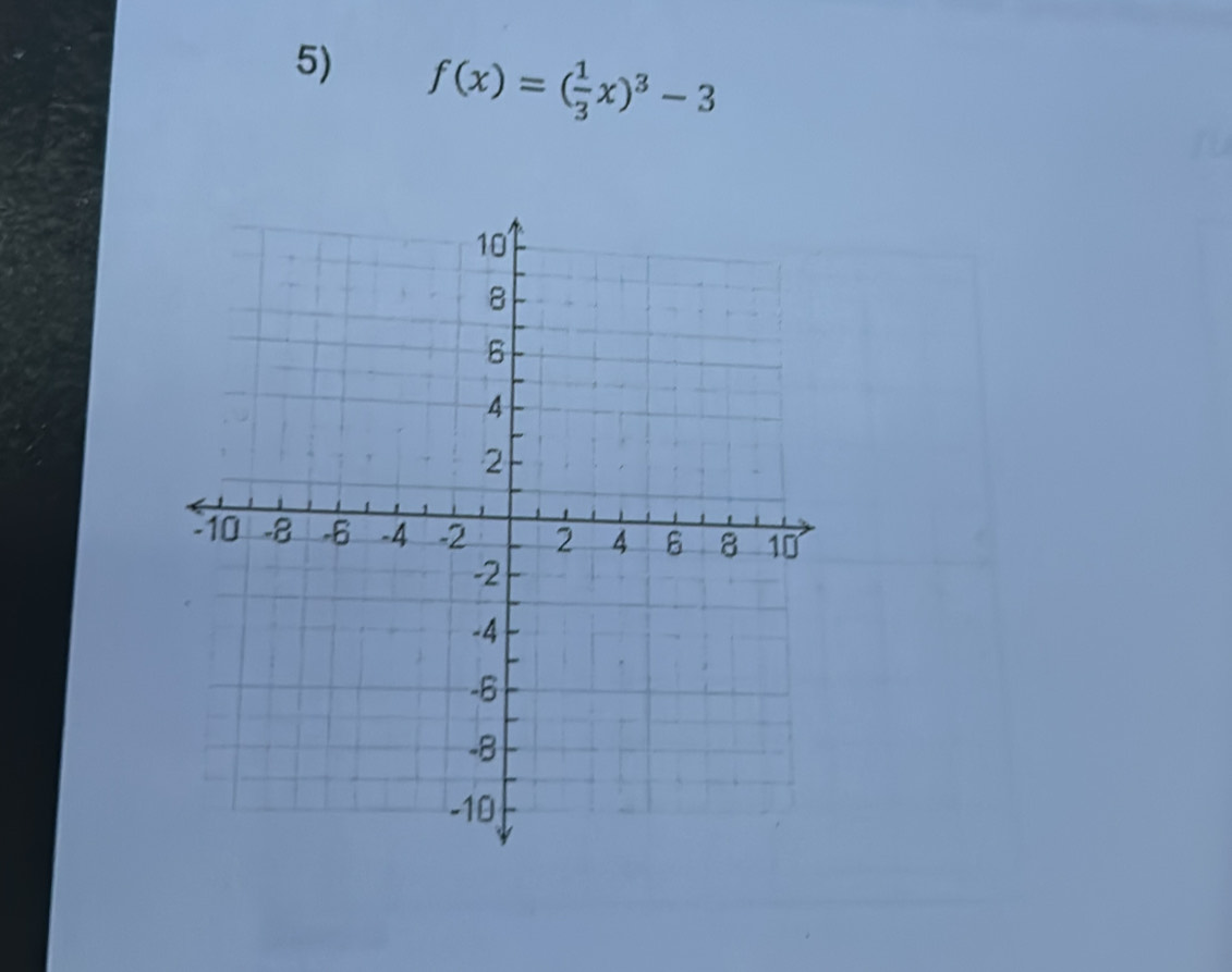 f(x)=( 1/3 x)^3-3