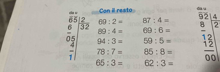 da u Con il resto 
da u
69:2= 87:4=
89:4= 69:6=
94:3= 59:5= beginarrayr 52| 4/2 | 4/2   12/00 |endarray
frac beginarrayr 6512 6 hline 05 frac  4/7 endarray |beginarrayr 2 32 endarray  78:7= 85:8=
65:3= 62:3=