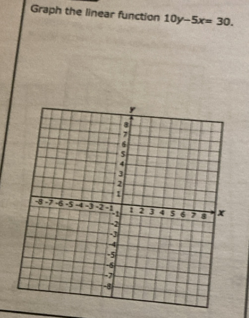 Graph the linear function 10y-5x=30.