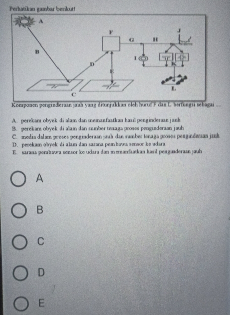 Perhatikan gambar berikut!
Komponen penginderaan jauh yang ditunjukkan oleh huruf F dan L berfungsi sebagai ....
A. perekam obyek di alam dan memanfaatkan hasil penginderaan jauh
B. perekam obyek di alam dan sumber tenaga proses penginderaan jauh
C. media dalam proses penginderaan jauh dan sumber tenaga proses penginderaan jauh
D. perekam obyek di alam dan sarana pembawa sensor ke udara
E. sarana pembawa sensor ke udara dan memanfaatkan hasil penginderaan jauh
A
B
C
D
E