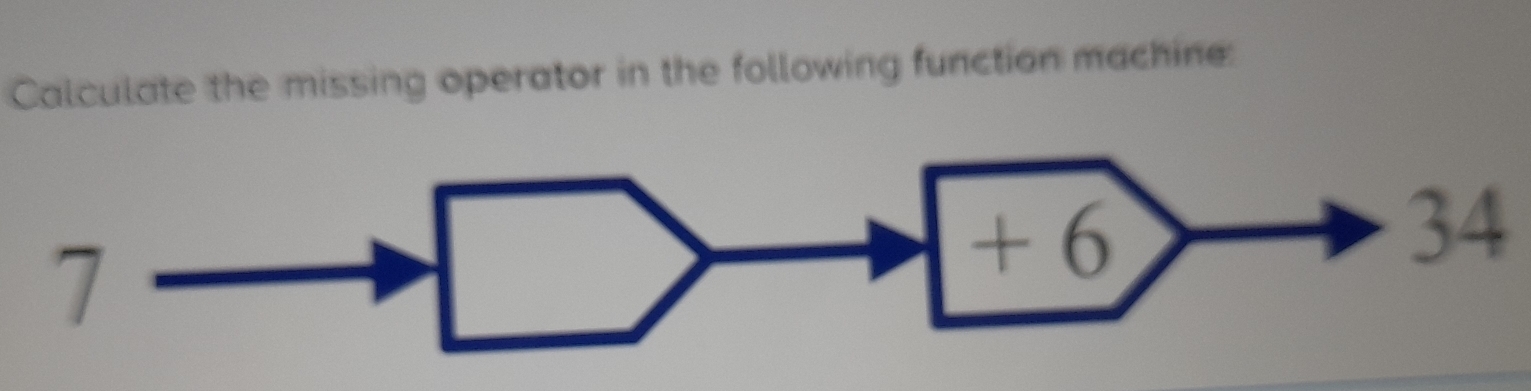 Calculate the missing operator in the following function machine:
34