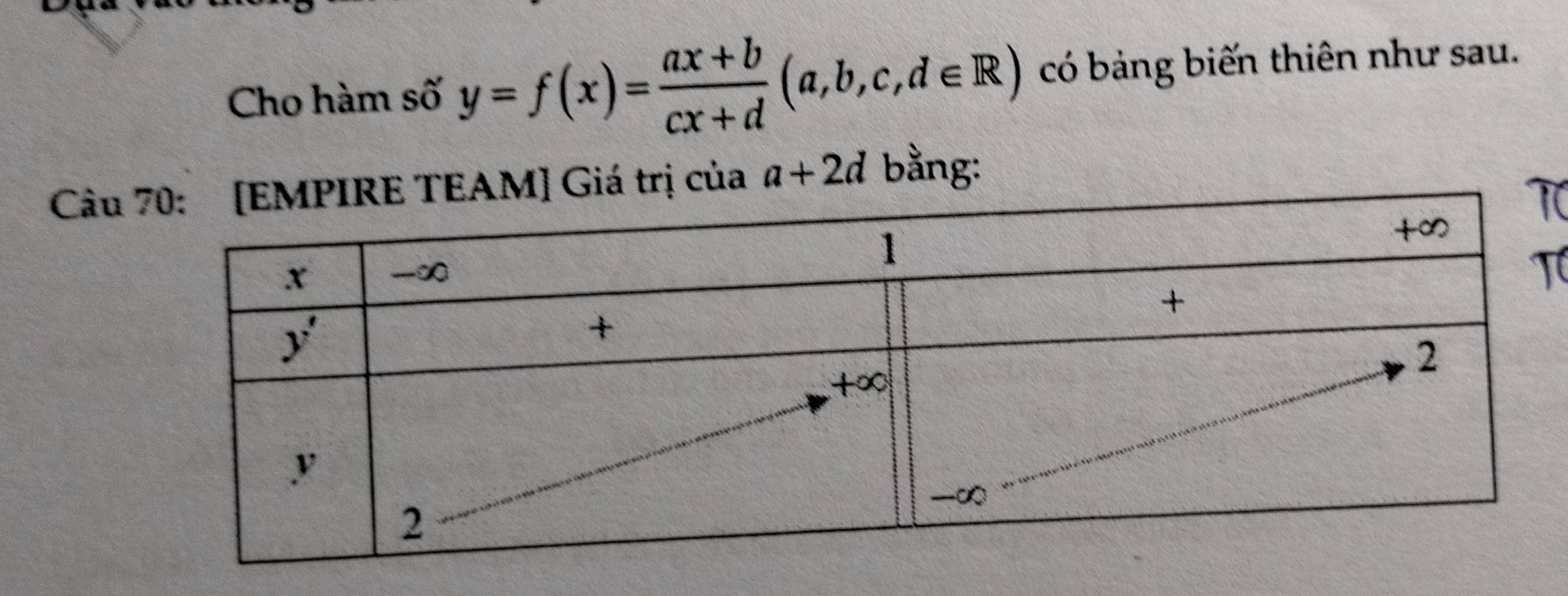 Cho hàm số y=f(x)= (ax+b)/cx+d (a,b,c,d∈ R) có bảng biến thiên như sau.
Câuá trị của a+2d bằng: