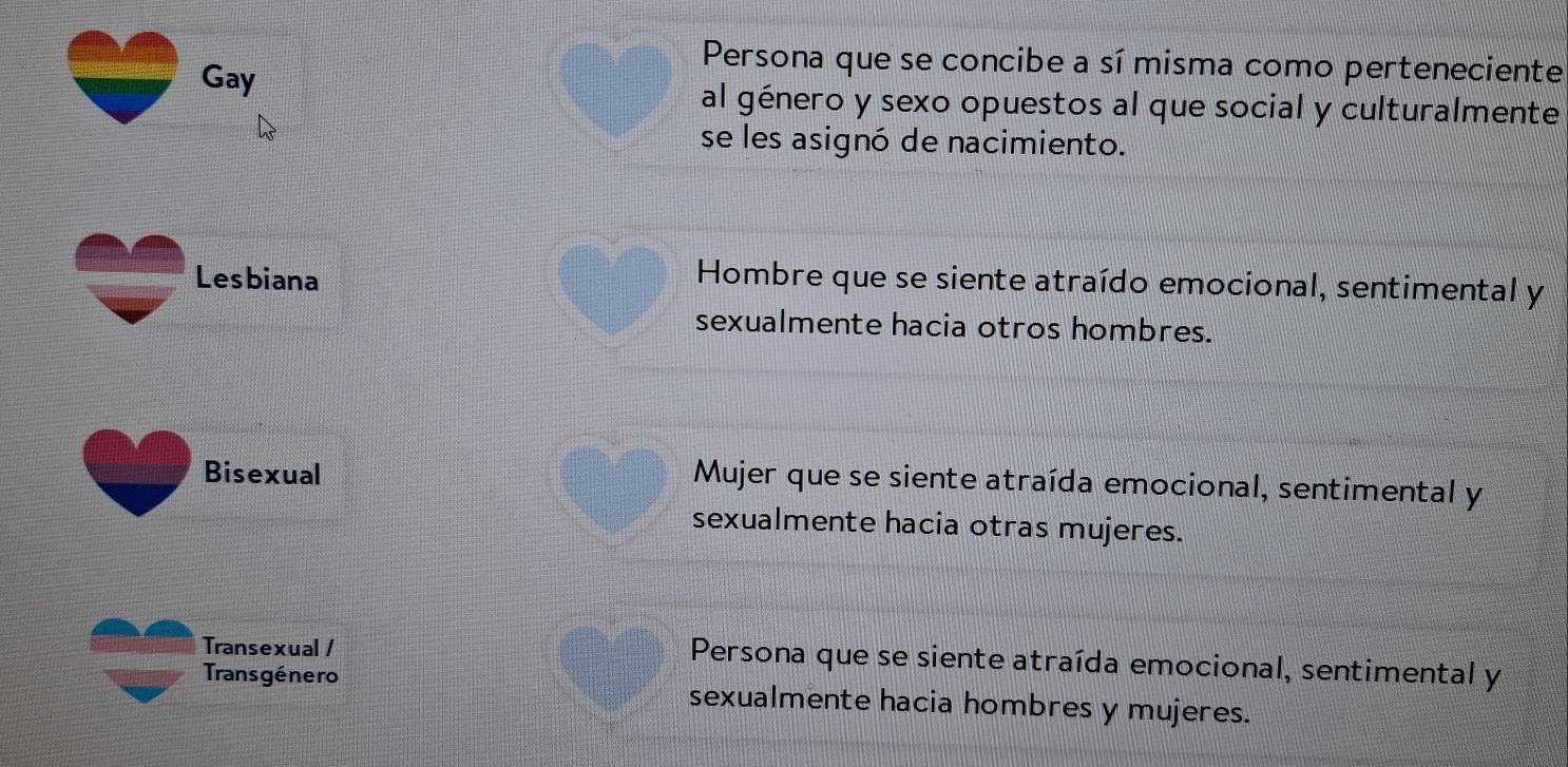 Persona que se concibe a sí misma como perteneciente
Gay al género y sexo opuestos al que social y culturalmente
se les asignó de nacimiento.
Lesbiana Hombre que se siente atraído emocional, sentimental y
sexualmente hacia otros hombres.
Bisexual Mujer que se siente atraída emocional, sentimental y
sexualmente hacia otras mujeres.
Transexual / Persona que se siente atraída emocional, sentimental y
Transgénero sexualmente hacia hombres y mujeres.