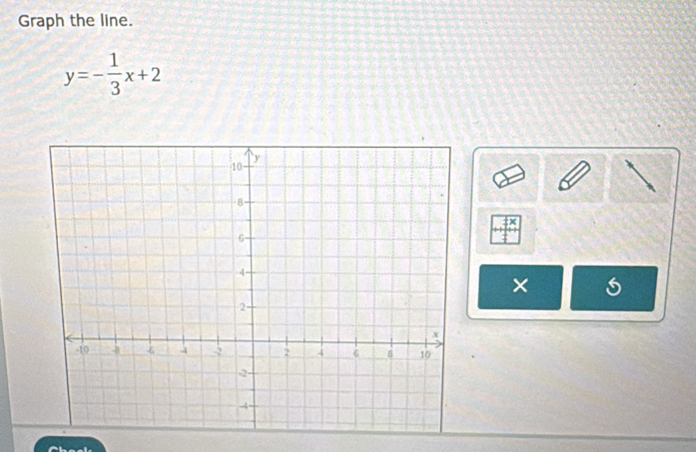 Graph the line.
y=- 1/3 x+2
×