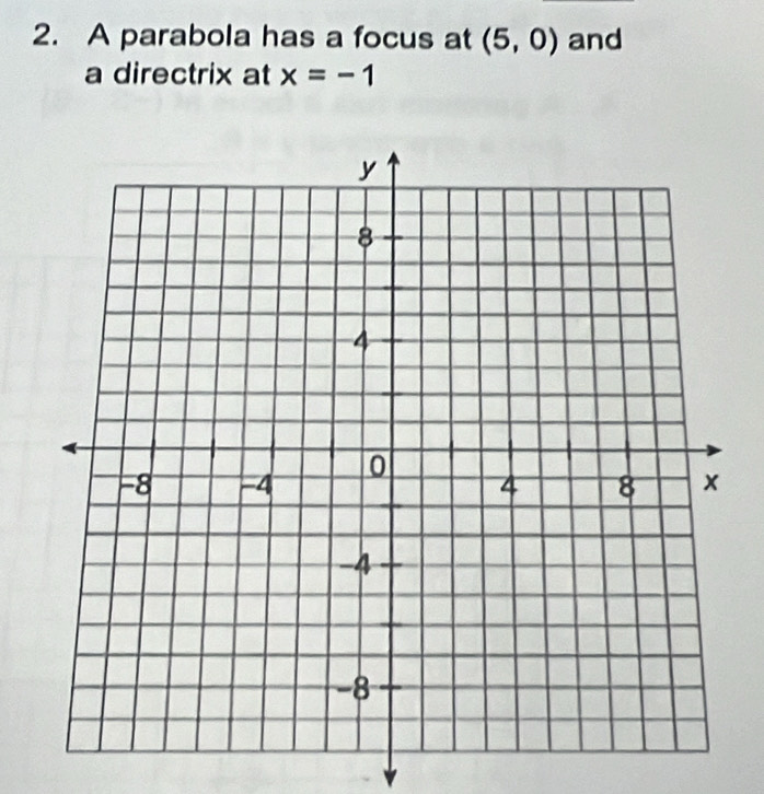 A parabola has a focus at (5,0) and 
a directrix at x=-1