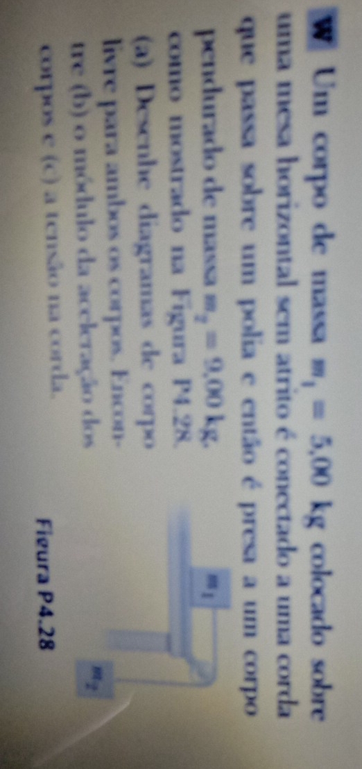 Um corpo de massa m_1=5.00kg colocado sobre 
uma mesa horizontal sem atrito é conectado a uma corda 
que passa sobre um polia e então é presa a um corpo 
pendurado de massa m_2=9.00kg.
m_1
como mostrado na Figura P4.28. 
(a) Desenhe diagramas de corpo 
livre para ambos os corpos. Encon- 
tre (b) o módulo da aceleração dos
m_2
corpos e (c) a tensão na corda. 
Figura P4.28