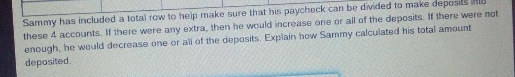 Sammy has included a total row to help make sure that his paycheck can be divided to make deposits n 
these 4 accounts. If there were any extra, then he would increase one or all of the deposits. If there were not 
enough, he would decrease one or all of the deposits. Explain how Sammy calculated his total amount 
deposited.