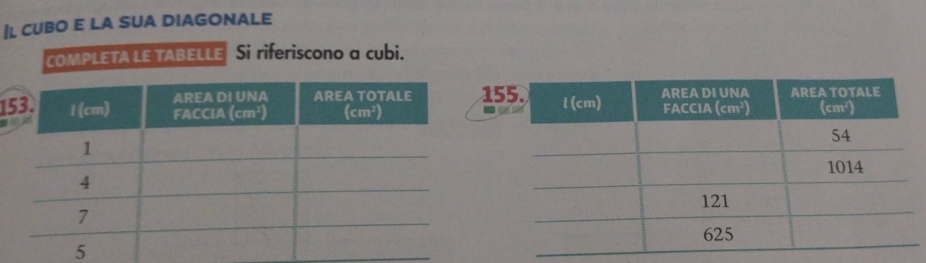 Il cubo e la sua diagonale
COMPLETA LE TABELLE Si riferiscono a cubi.
1 
15