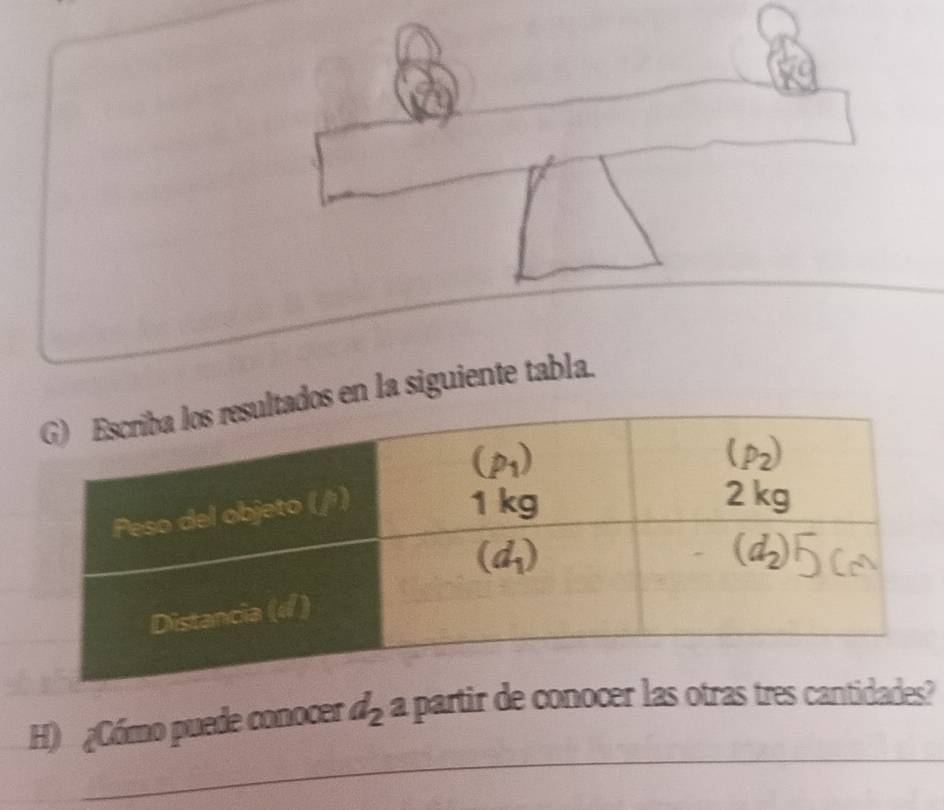 en la siguiente tabla.
H) ¿Cómo puede conocer d_2 a partir de conocer las otras tres cantidades?