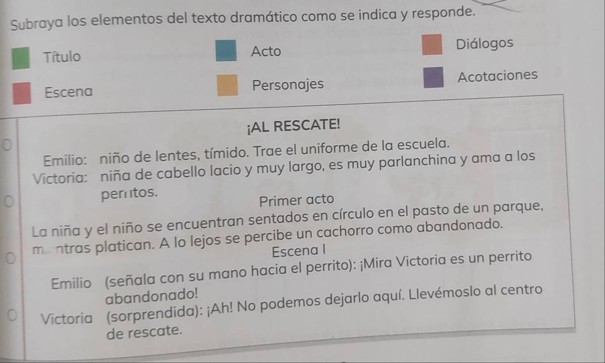 Subraya los elementos del texto dramático como se indica y responde. 
Título Diálogos 
Acto 
Escena Personajes Acotaciones 
¡AL RESCATE! 
Emilio: niño de lentes, tímido. Trae el uniforme de la escuela. 
Victoria: niña de cabello lacio y muy largo, es muy parlanchina y ama a los 
perntos. 
Primer acto 
La niña y el niño se encuentran sentados en círculo en el pasto de un parque, 
m ntras platican. A lo lejos se percibe un cachorro como abandonado. 
Escena I 
Emilio (señala con su mano hacia el perrito): ¡Mira Victoria es un perrito 
abandonado! 
Victoria (sorprendida): ¡Ah! No podemos dejarlo aquí. Llevémoslo al centro 
de rescate.