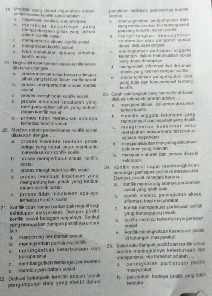 Metode yang dapat digunakan dalam penelitian berbasis pemecahan konflik
penyelesaian konflik sosial adalah karena
a. negosiasi, mediasi, dan arbitrase a. memungkinkan pengumpulan data
b. m e m b u a t k e p u t u s,a n y a n g yang mendalam dan rinci tentang sudut
menguntungkan pihak yang terlibat pandang individu dalam konflik
dalam konflik sosial b. menghilangkan kemungkinan
c. memperburuk situasi konflik sosial konformitas atau pengaruh sosial
d. menghindari konflik sosial dalam diskusi kelompok
e. tidak melakukan apa-apa terhadap c. meningkatkan partisipasi anggota
konflik sosial
kelompok dalam merumuskan solusi
yang dapat diterapkan
19. Negosiasi dalam penyelesaian konflik sosial d. memperoleh informasi dari dokumen
dilakukan dengan ....
tertulis yang relevan dengan konflik
a. proses mencari solusi bersama dengan e. memungkinkan pengumpulan data
pihak yang terlibat dalam konflik sosial
b. proses memperburuk situasi konflik konflik yang luas dan komprehensif tentang
sosial
c. proses menghindari konflik sosial 23. Salah satu langkah yang harus diikuti dalam
d. proses membuat keputusan yang diskusi kelompok terarah adalah ....
menguntungkan pihak yang terlibat a. mengidentifikasi dokumen-dokumen
dalam konflik sosial terkait konflik
e. proses tidak melakukan apa-apa b. memilih anggota kelompok yang
terhadap konflik sosial representatif dari populasi yang diteliti
20. Mediasi dalam penyelesaian konflik sosial c. mengirimkan kuesioner atau
dilakukan dengan .... melakukan wawancara terstruktur
kepada responden
a. proses meminta bantuan pihak d. menganalisis dan menyaring dokumen-
ketiga yang netral untuk membantu
menyelesaikan konflik sosial dokumen yang relevan
b. proses memperburuk situasi konflik e. menyusun aturan dan proses diskusi
kelompok
sosial
c. proses menghindari konflik sosial 24. Konflik sosial dapat membangkitkan
d. proses membuat keputusan yang semangat partisipasi politik di masyarakat.
menguntungkan pihak yang terlibat Dampak positif ini terjadi karena...
dalam konflik sosial a. konflik mendorong adanya perubahan
sosial yang lebih baik
e. proses tidak melakukan apa-apa b. konflik memicu peningkatan akses
terhadap konflik sosial
informasi bagi masyarakat
21. Konflik tidak hanya berdampak negatif bagi c. konflik memperkuat partisipasi politik
kehidupan masyarakat. Dampak positif
konflik sosial beragam wujudnya. Berikut yang bertanggung jawab
yang merupakan dampak positifnya antara d. konflik memicu terbentuknya gerakan
sosial
lain ....
a. mendorong perubahan sosial e. konflik meningkatkan kesadaran politik
di kalangan masyarakat
b. meningkatkan partisipasi politik
c. meningkatkan keterbukaan dan 25. Salah satu dampak positif dari konflik sosial
transparansi adalah meningkatnya keterbukaan dan
transparansi. Hal tersebut adalah ....
d. membangkitkan semangat perlawanan a. peningkatan partisipasi politik
e. memicu perubahan sosial masyarakat
22. Diskusi kelompok terarah adalah teknik b. perubahan budaya politik yang lebih
pengumpulan data yang efektif dalam terbuka