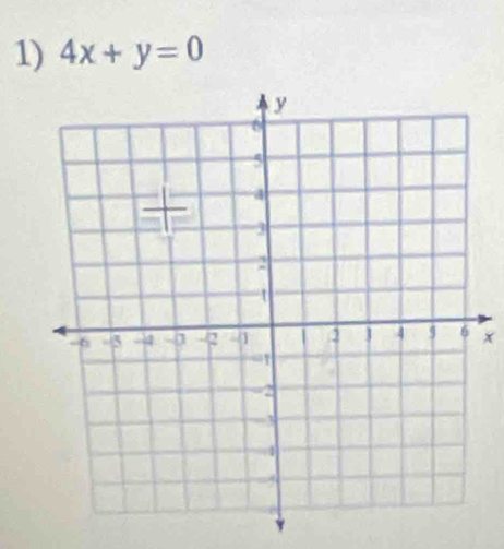 4x+y=0
x