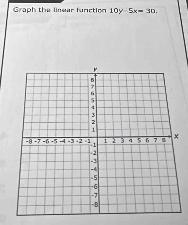 Graph the linear function 10y-5x=30.