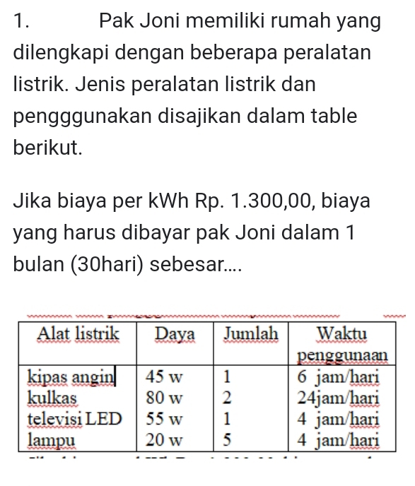 Pak Joni memiliki rumah yang 
dilengkapi dengan beberapa peralatan 
listrik. Jenis peralatan listrik dan 
pengggunakan disajikan dalam table 
berikut. 
Jika biaya per kWh Rp. 1.300,00, biaya 
yang harus dibayar pak Joni dalam 1
bulan (30hari) sebesar....