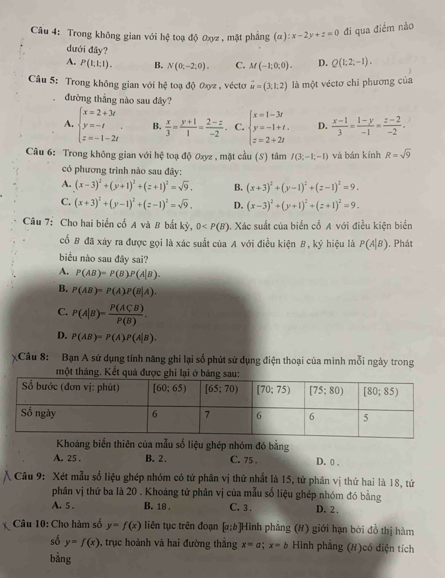 Trong không gian với hệ toạ độ 0xyz , mặt phẳng (alpha ):x-2y+z=0 đi qua điểm nào
dưới đây?
A. P(1;1;1). B. N(0;-2;0). C. M(-1;0;0). D. Q(1;2;-1).
Câu 5: Trong không gian với hệ toạ độ Oxyz , véctơ vector u=(3;1;2) là một véctơ chỉ phương của
đường thẳng nào sau đây?
A. beginarrayl x=2+3t y=-t z=-1-2tendarray. . B.  x/3 = (y+1)/1 = (2-z)/-2 . C. beginarrayl x=1-3t y=-1+t. z=2+2tendarray. D.  (x-1)/3 = (1-y)/-1 = (z-2)/-2 .
Câu 6: Trong không gian với hệ toạ độ 0xyz , mặt cầu (S) tâm I(3;-1;-1) và bán kính R=sqrt(9)
có phương trình nào sau đây:
A. (x-3)^2+(y+1)^2+(z+1)^2=sqrt(9). B. (x+3)^2+(y-1)^2+(z-1)^2=9.
C. (x+3)^2+(y-1)^2+(z-1)^2=sqrt(9). D. (x-3)^2+(y+1)^2+(z+1)^2=9.
Câu 7: Cho hai biến cố A và B bất kỳ, 0 5. Xác suất của biến cố A với điều kiện biến
cố B đã xảy ra được gọi là xác suất của A với điều kiện B, ký hiệu là P(A|B). Phát
biểu nào sau đây sai?
A. P(AB)=P(B).P(A|B).
B. P(AB)=P(A).P(B|A).
C. P(A|B)= P(ACB)/P(B) .
D. P(AB)=P(A).P(A|B).
Câu 8: Bạn A sử dụng tính năng ghi lại số phút sử dụng điện thoại của mình mỗi ngày trong
một tháng. Kết quả được ghi lại ở bảng sau:
Khoảng biến thiên của mẫu số liệu ghép nhóm đó bằng
A. 25 . B. 2 . C. 75 . D. 0 .
Câu 9: Xét mẫu số liệu ghép nhóm có tứ phân vị thứ nhất là 15, tứ phân vị thứ hai là 18, tứ
phân vị thứ ba là 20 . Khoảng tứ phân vị của mẫu số liệu ghép nhóm đó bằng
A. 5 . B. 18 . C. 3 . D.2.
Câu 10: Cho hàm số y=f(x) liên tục trên đoạn [a;b] Hình phăng (H) giới hạn bởi đồ thị hàm
số y=f(x) , trục hoành và hai đường thắng x=a;x=b Hình phẳng (H)có diện tích
bằng