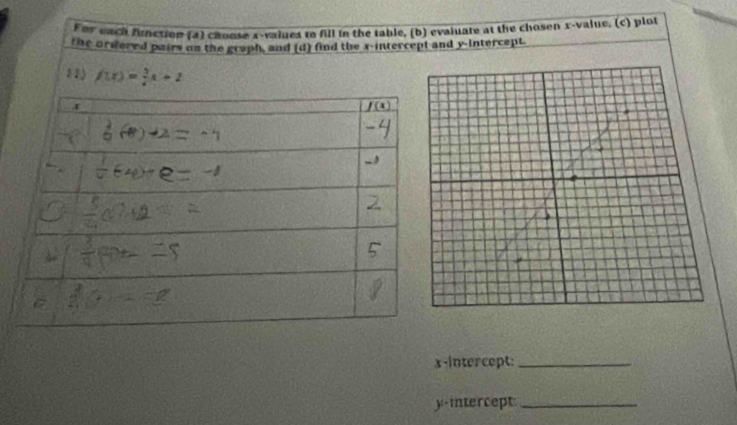 For each firnction (a) choose x-values to fill in the table, (b) evaluate at the chosen x-value. (c) plot
the ordered pairs on the graph, and (d) find the x-intercept and y-Intercept.
2 1 f(x)= 3/4 x+2
x-intercept:_
y-intercept_
