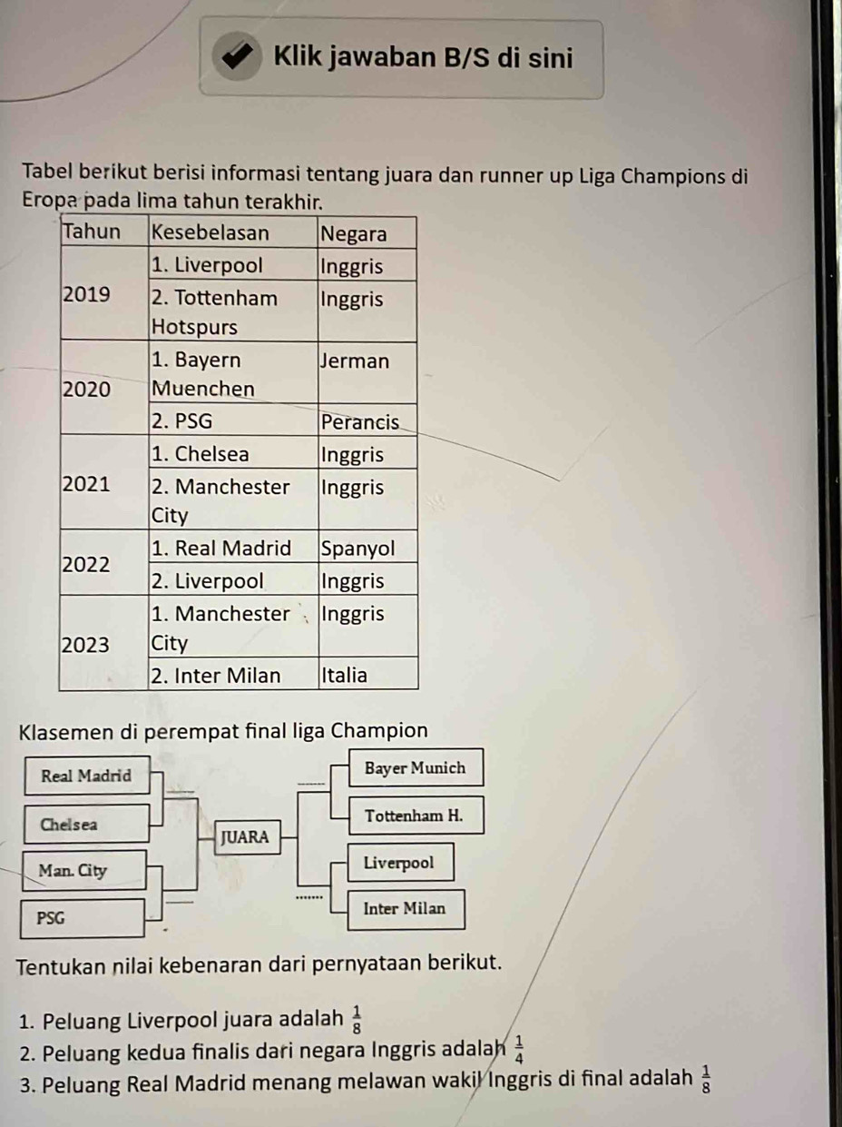 Klik jawaban B/S di sini 
Tabel berikut berisi informasi tentang juara dan runner up Liga Champions di 
E 
Klasemen di perempat final liga Champion 
Tentukan nilai kebenaran dari pernyataan berikut. 
1. Peluang Liverpool juara adalah  1/8 
2. Peluang kedua finalis dari negara Inggris adalah  1/4 
3. Peluang Real Madrid menang melawan wakil Inggris di final adalah  1/8 