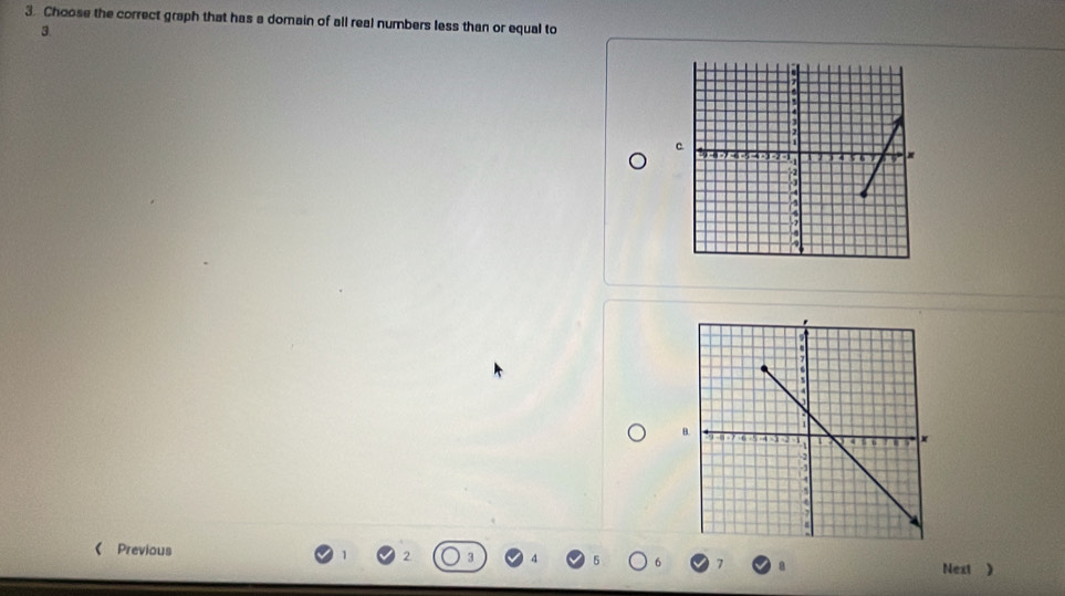 Choose the correct graph that has a domain of all real numbers less than or equal to 
3. 
c 
《 Previous 
2 
a 
Next )