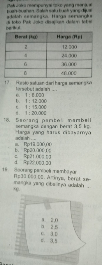 Pak Joko mempunyai toko yang menjual
buah-buahan. Salah satu buah yang dijual
adalah semangka. Harga semangka
di toko Pak Joko disajikan dalam tabel
berikut.
17. Rasio satuan dari harga semangka
tersebut adalah ....
a. 1 : 6.000
b. 1 : 12.000
c. 1 : 15.000
d. 1 : 20.000
18. Seorang pembeli membeli
semangka dengan berat 3,5 kg.
Harga yang harus dibayarnya
adalah ....
a. Rp19.000,00
b. Rp20.000,00
c. Rp21.000,00
d. Rp22.000,00
19. Seorang pembeli membayar
Rp30.000,00. Artinya, berat se-
mangka yang dibelinya adalah ...
kg.
a. 2,0
b. 2,5
c. 3,0
d. 3,5