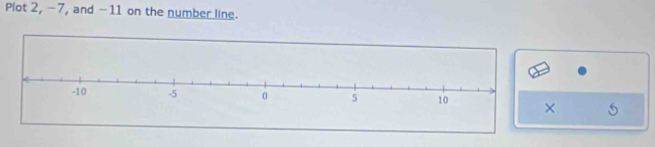 Plot 2, -7, and -11 on the number line. 
×